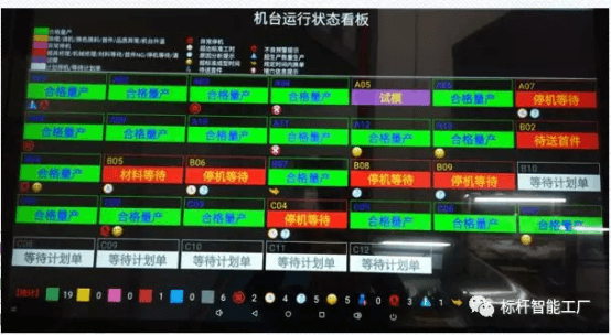 智能排产 追溯管理