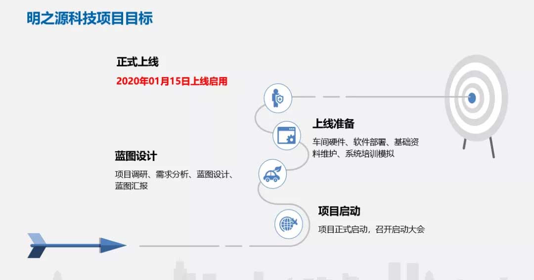 1578298850861201.jpg 1.jpg