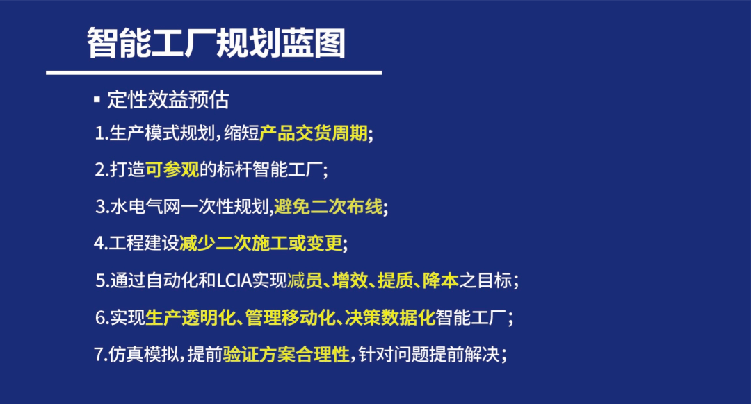 智能工厂规划蓝图.png