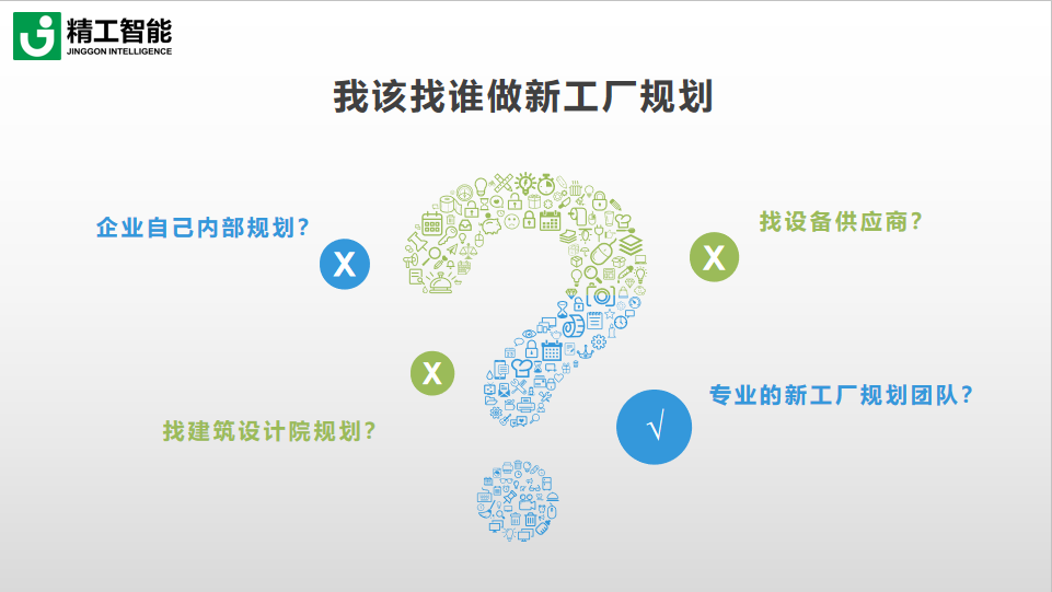 1600829633231925.png 新工厂规划怎么选.png