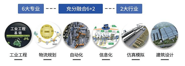 1600830286103069.png 新工厂规划公司优势.png