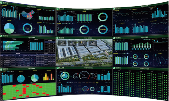 定制生产制造执行系统哪个公司的好用?